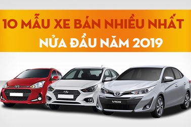 Thấy gì qua top 10 mẫu xe bán chạy nhất nửa đầu năm 2019?