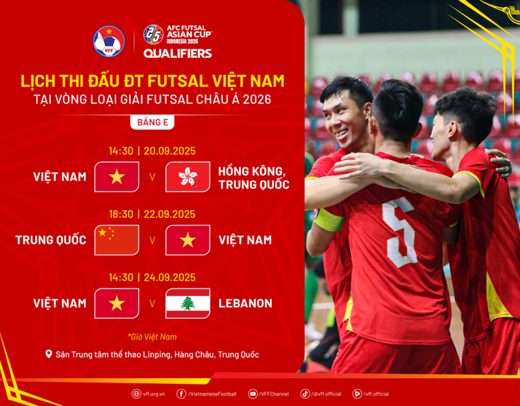 Futsal Việt Nam 0-0 Hong Kong (hiệp 1): Tấn công dồn dập - 1 Futsal Việt Nam 0-0 Hong Kong (hiệp 1): Tấn công dồn dập - 1