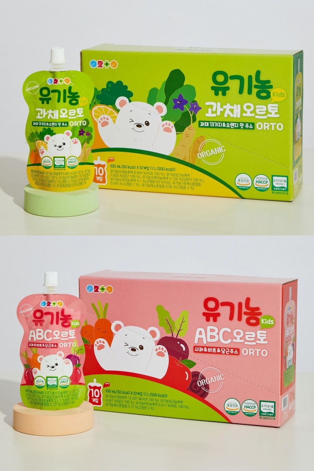 Hwin Group ký hợp đồng phân phối sản phẩm ORTO tại Việt Nam - 3 Hwin Group ký hợp đồng phân phối sản phẩm ORTO tại Việt Nam - 3