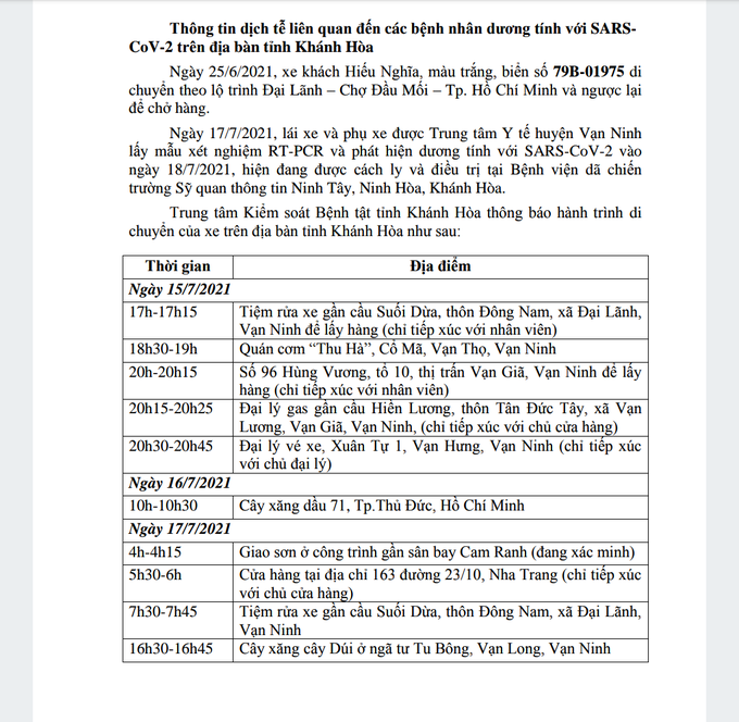 Sáng 19/7, Khánh Hòa thêm 44 ca mắc Covid-19, chủ yếu ở TX Ninh Hòa  - Ảnh 1.