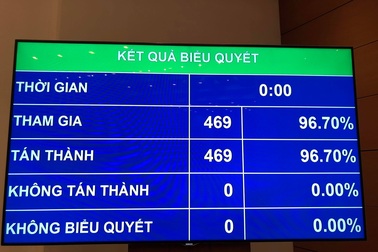 Việt Nam chính thức trở thành quốc gia thứ 7 thông qua “hiệp định thế kỷ” CPTPP