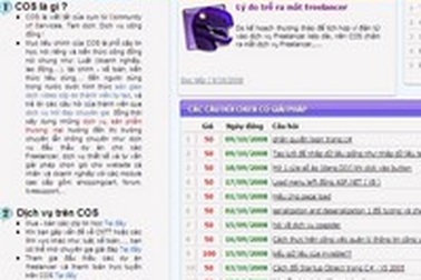 Dịch vụ cộng đồng chia sẻ 