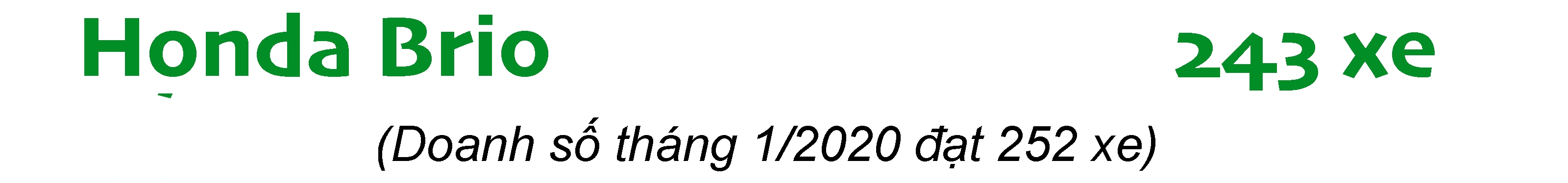 Phân khúc xe đô thị tháng 2/2020: VinFast Fadil vẫn là ẩn số - 6 Phân khúc xe đô thị tháng 2/2020: VinFast Fadil vẫn là ẩn số - 6