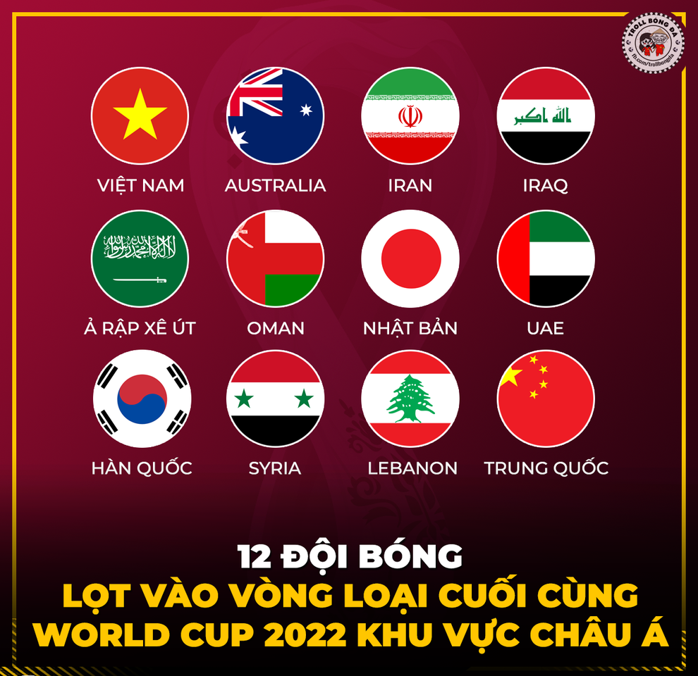Dân mạng chế ảnh hài hước ăn mừng thành tích lịch sử của đội tuyển Việt Nam - 9 Dân mạng chế ảnh hài hước ăn mừng thành tích lịch sử của đội tuyển Việt Nam - 9