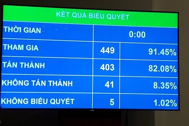 Chính phủ "lo" 18.000 tỷ đồng giải phóng mặt bằng sân bay Long Thành