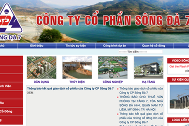 “Sếp lớn” Sông Đà 7 mạnh tay chi tiền nâng sở hữu, giá cổ phiếu vẫn "bốc hơi"