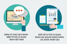 Có thể chốt sổ BHXH qua mạng?