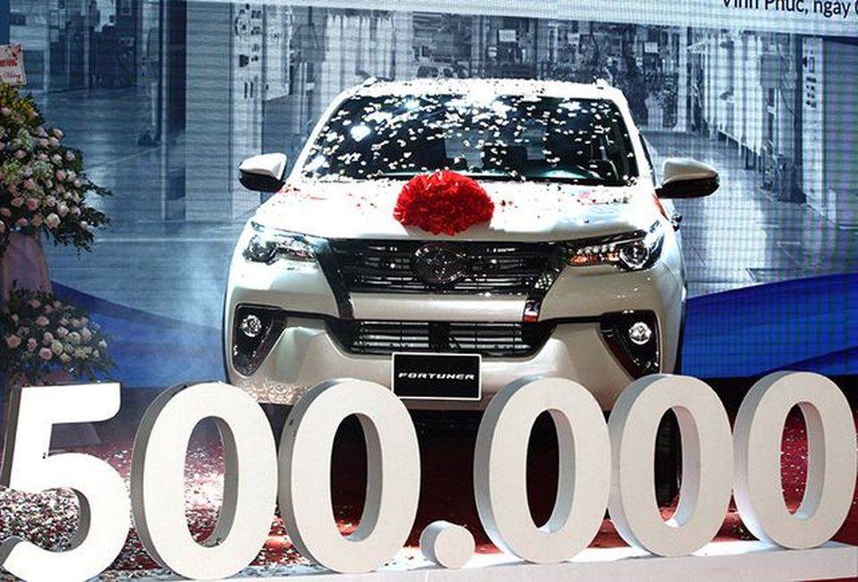 Bảng giá Toyota tháng 12/2019 - 1 Bảng giá Toyota tháng 12/2019 - 1