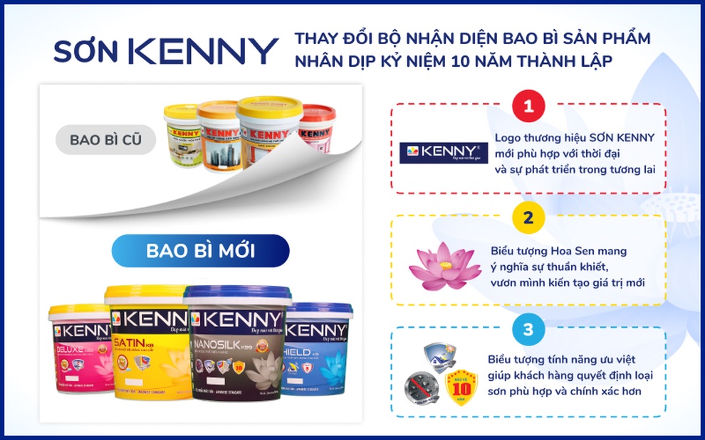 Sơn Kenny - hành trình 10 năm chinh phục khách hàng Việt - 4 Sơn Kenny - hành trình 10 năm chinh phục khách hàng Việt - 4