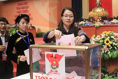 Mời góp ý Dự thảo Báo cáo chính trị Đại hội Đoàn toàn quốc lần thứ XI