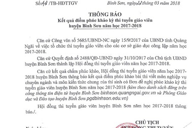Quảng Ngãi: Điểm phúc khảo thi tuyển giáo viên biến động, nhiều thí sinh từ đậu thành rớt