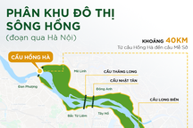 Diện mạo 11.000 ha phân khu đô thị sông Hồng