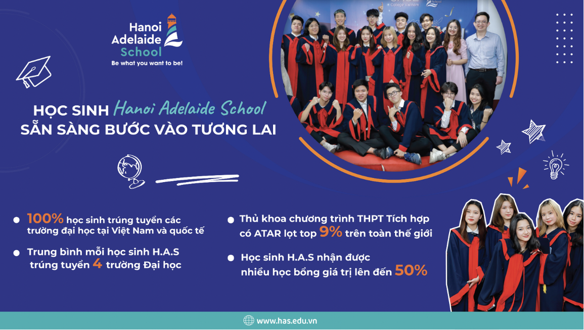 Chương trình THPT tích hợp Úc-Việt tại Hanoi Adelaide School - 2 Chương trình THPT tích hợp Úc-Việt tại Hanoi Adelaide School - 2