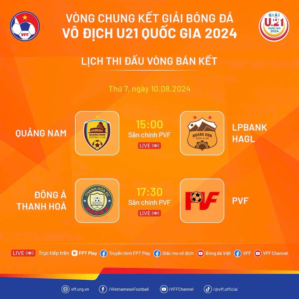 Xác định các cặp đấu bán kết giải U21 Quốc gia 2024 - 2 Xác định các cặp đấu bán kết giải U21 Quốc gia 2024 - 2