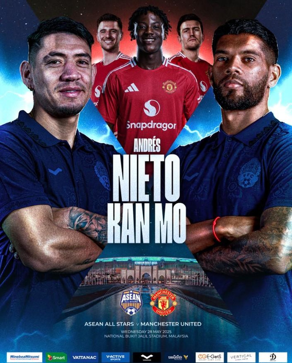 Xác định 8 cầu thủ Đông Nam Á được HLV Kim Sang Sik lựa chọn đấu Man Utd - 1 Xác định 8 cầu thủ Đông Nam Á được HLV Kim Sang Sik lựa chọn đấu Man Utd - 1