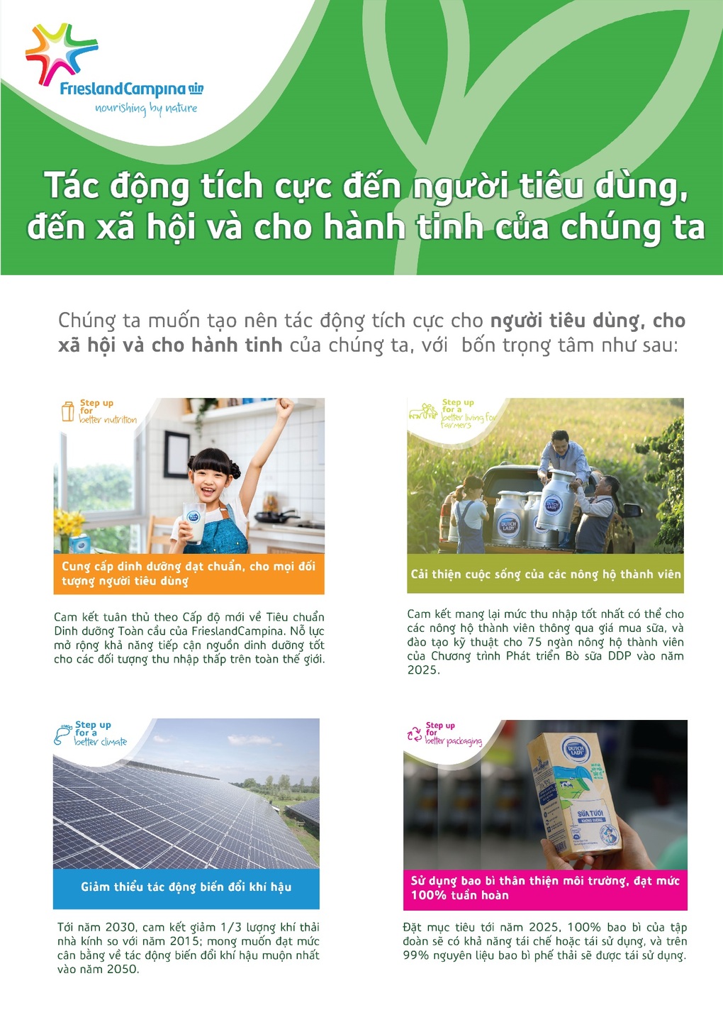 Bốn trọng tâm trong chiến lược phát triển bền vững của Frieslandcampina Việt Nam - 2 Bốn trọng tâm trong chiến lược phát triển bền vững của Frieslandcampina Việt Nam - 2