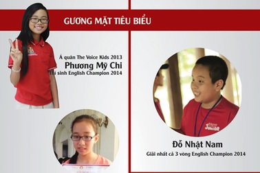 Những con số ấn tượng về cuộc thi "tiền tỷ" English Champion 2014