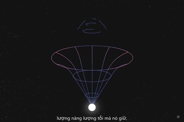 Vũ trụ có thể kết thúc bằng ba giả thuyết: đóng băng, xé nát, co lại