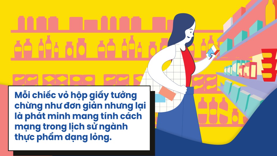 3 lý do vì sao nên chọn đồ uống đựng trong hộp giấy - 3 3 lý do vì sao nên chọn đồ uống đựng trong hộp giấy - 3