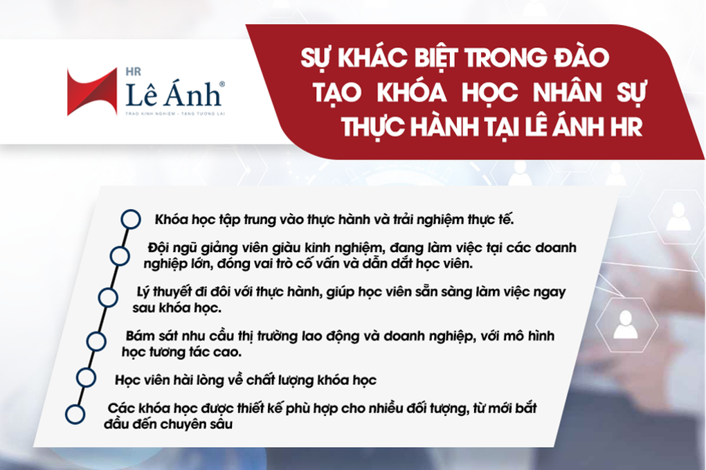 Lê Ánh HR - Đơn vị đào tạo khóa học nhân sự thực chiến - 3 Lê Ánh HR - Đơn vị đào tạo khóa học nhân sự thực chiến - 3