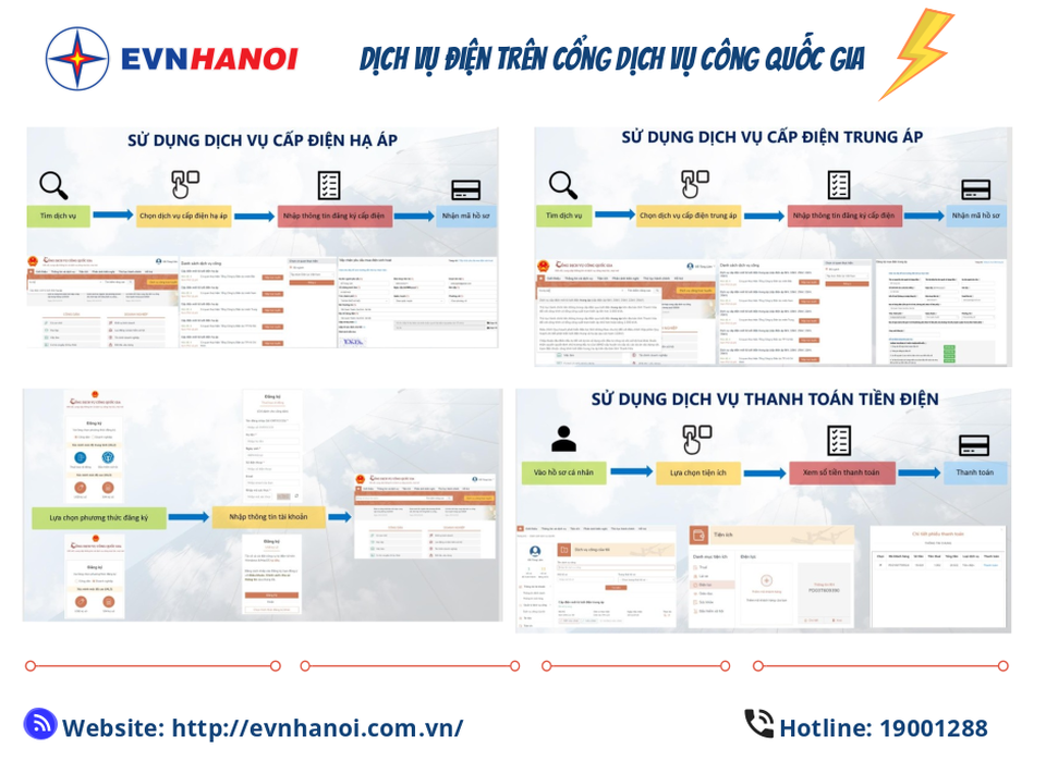 Điện lực Thủ đô: Áp dụng nền tảng số trong dịch vụ khách hàng - 3 Điện lực Thủ đô: Áp dụng nền tảng số trong dịch vụ khách hàng - 3