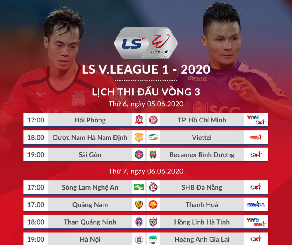 Vòng 3 V-League 2020: Đại chiến ở sân Hàng Đẫy - 1