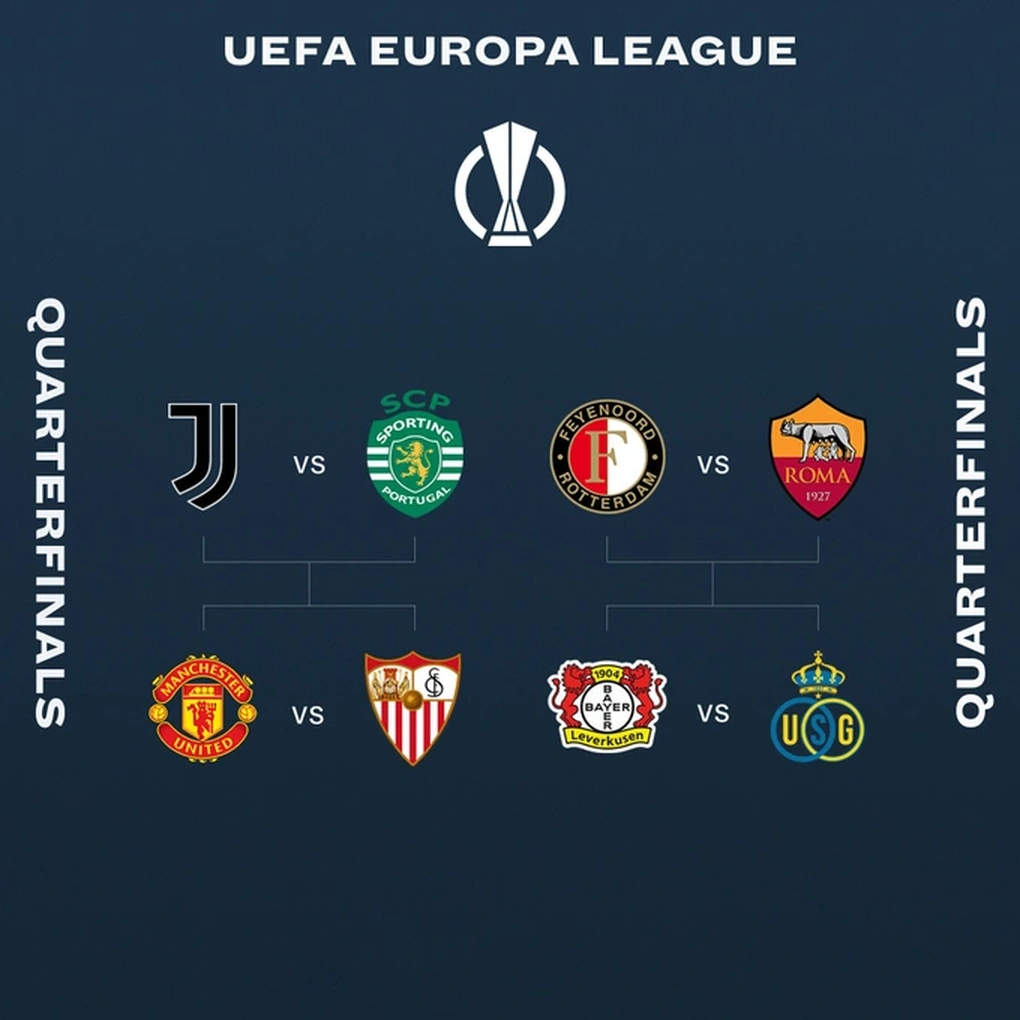 Phản ứng của HLV Ten Hag khi Man Utd đụng độ Sevilla ở Europa League - 2 Phản ứng của HLV Ten Hag khi Man Utd đụng độ Sevilla ở Europa League - 2