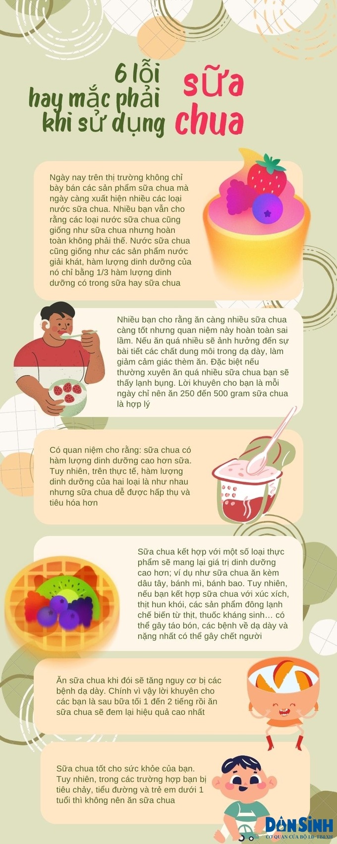 infographic 6