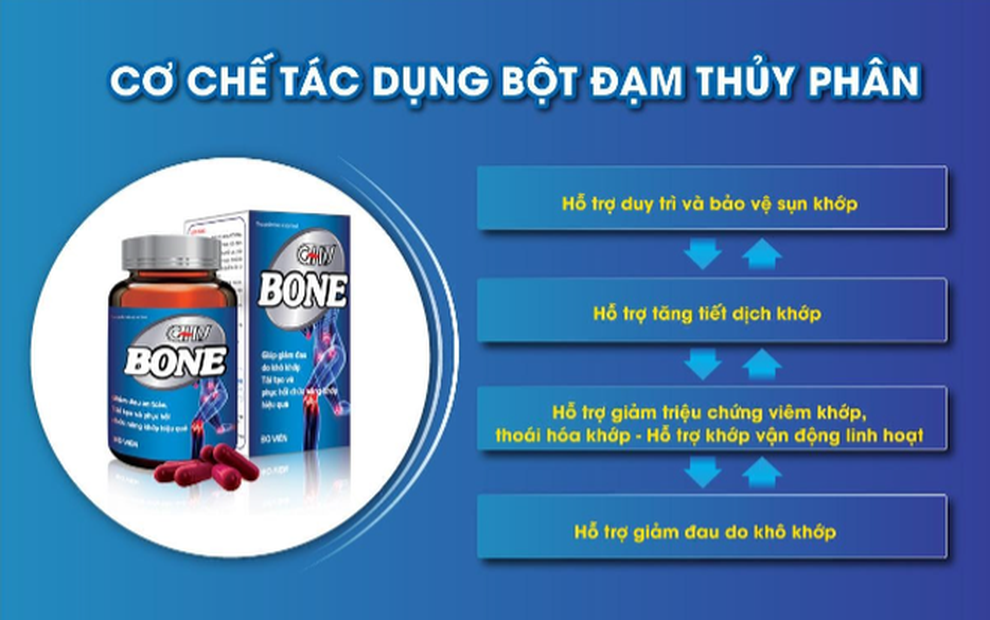 Dành tặng món quà sức khỏe xương khớp cho những người phụ nữ thân yêu nhân ngày 20/10 - 2