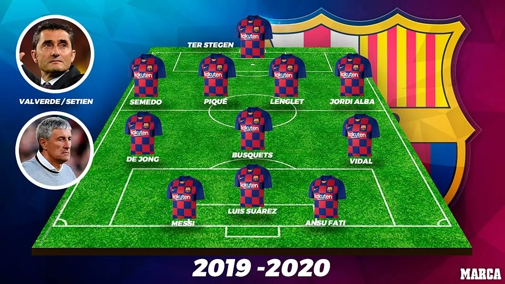 Đội hình Barcelona bị đánh giá chất lượng kém nhất sau 15 năm - 14 Đội hình Barcelona bị đánh giá chất lượng kém nhất sau 15 năm - 14