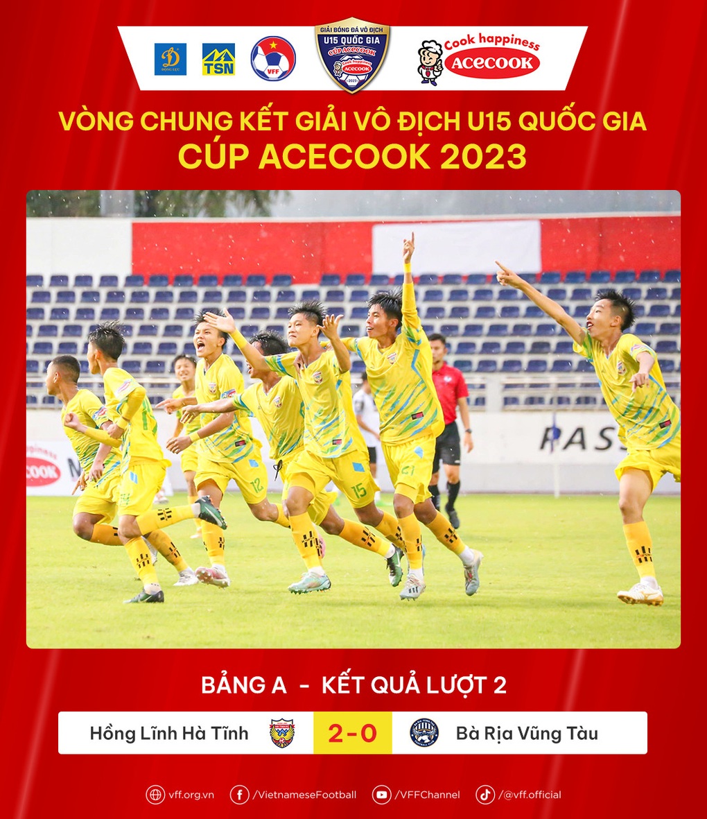 Hồng Lĩnh Hà Tĩnh giành vé đi tiếp ở giải U15 Quốc gia - 2 Hồng Lĩnh Hà Tĩnh giành vé đi tiếp ở giải U15 Quốc gia - 2