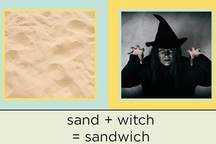 Đố bạn đoán từ vựng tiếng Anh qua hình ảnh