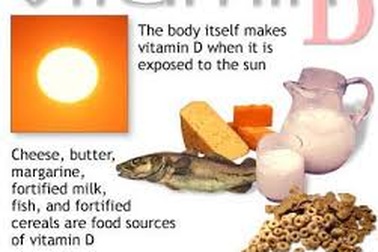 Những bệnh lý liên quan với vitamin D