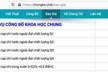 Rầm rộ thị trường mua – bán bài báo quốc tế