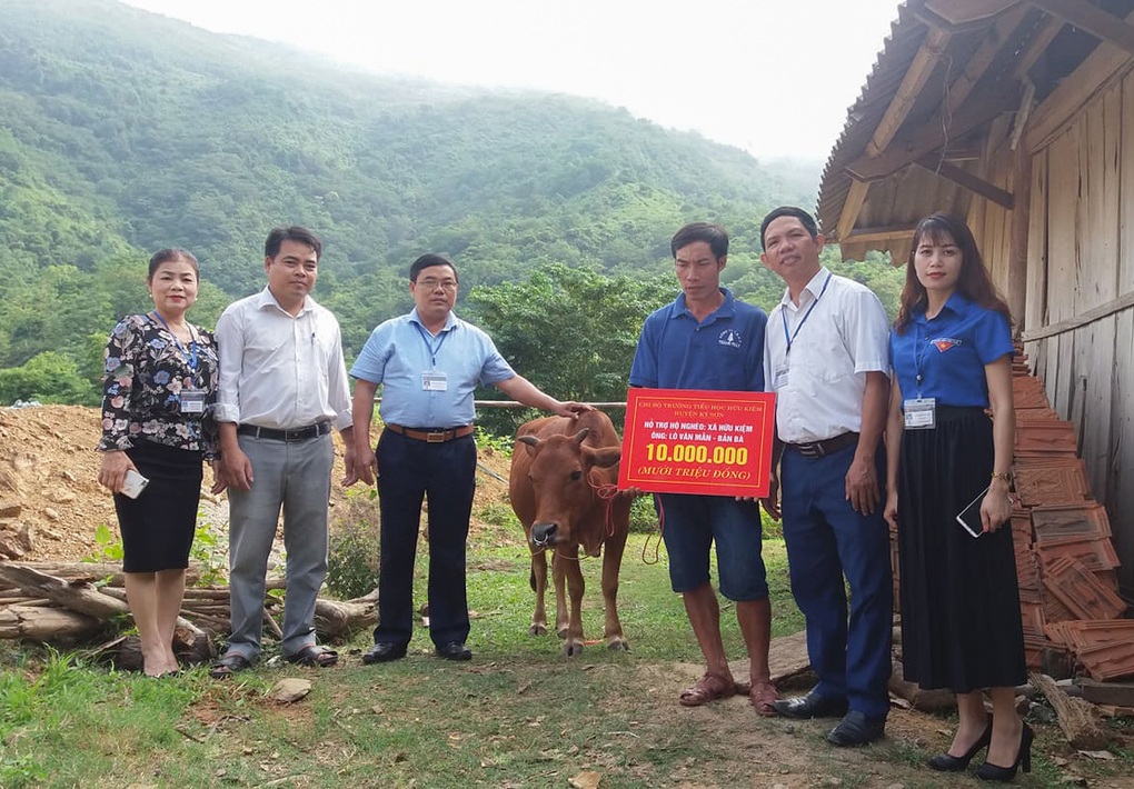 Hạn chế cho không, cấp không nguồn vốn trong mô hình giảm nghèo - 1 Hạn chế cho không, cấp không nguồn vốn trong mô hình giảm nghèo - 1