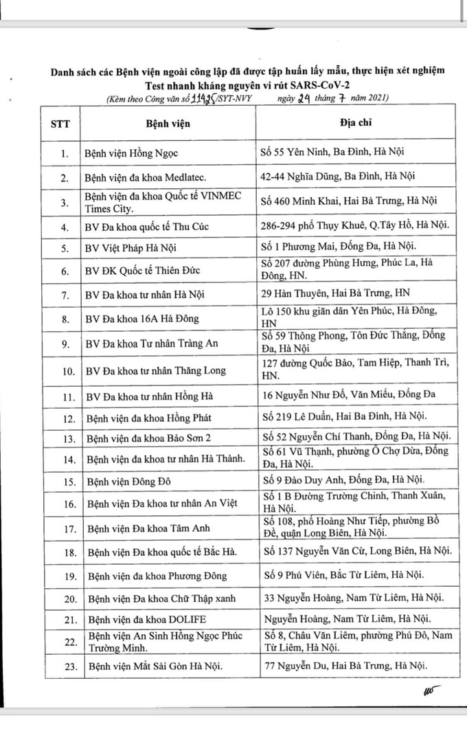 184 cơ sở ngoài công lập của Hà Nội thực hiện xét nghiệm SARS-CoV-2 - Ảnh 2.