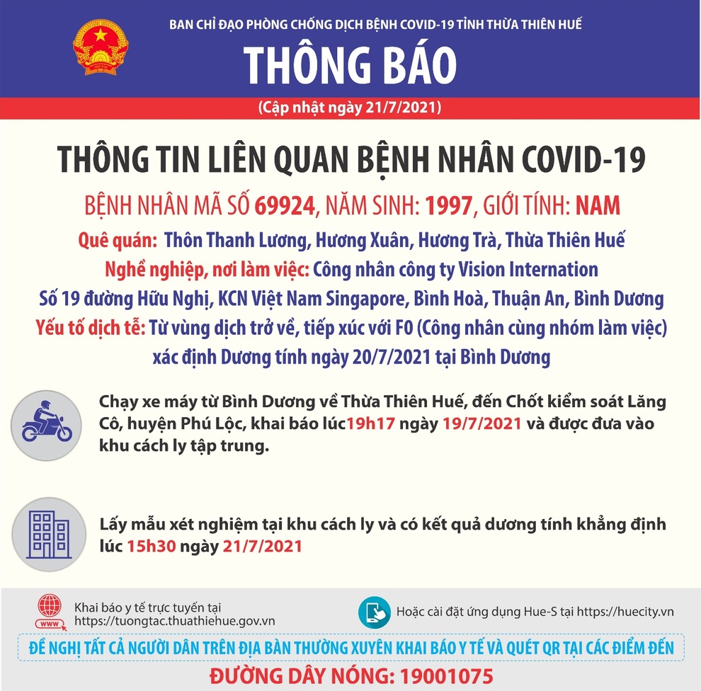Nam thanh niên mắc Covid-19 chạy xe máy từ Bình Dương về Huế - 1