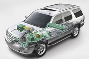 Công nghệ hybrid - “Cứu tinh” cho SUV