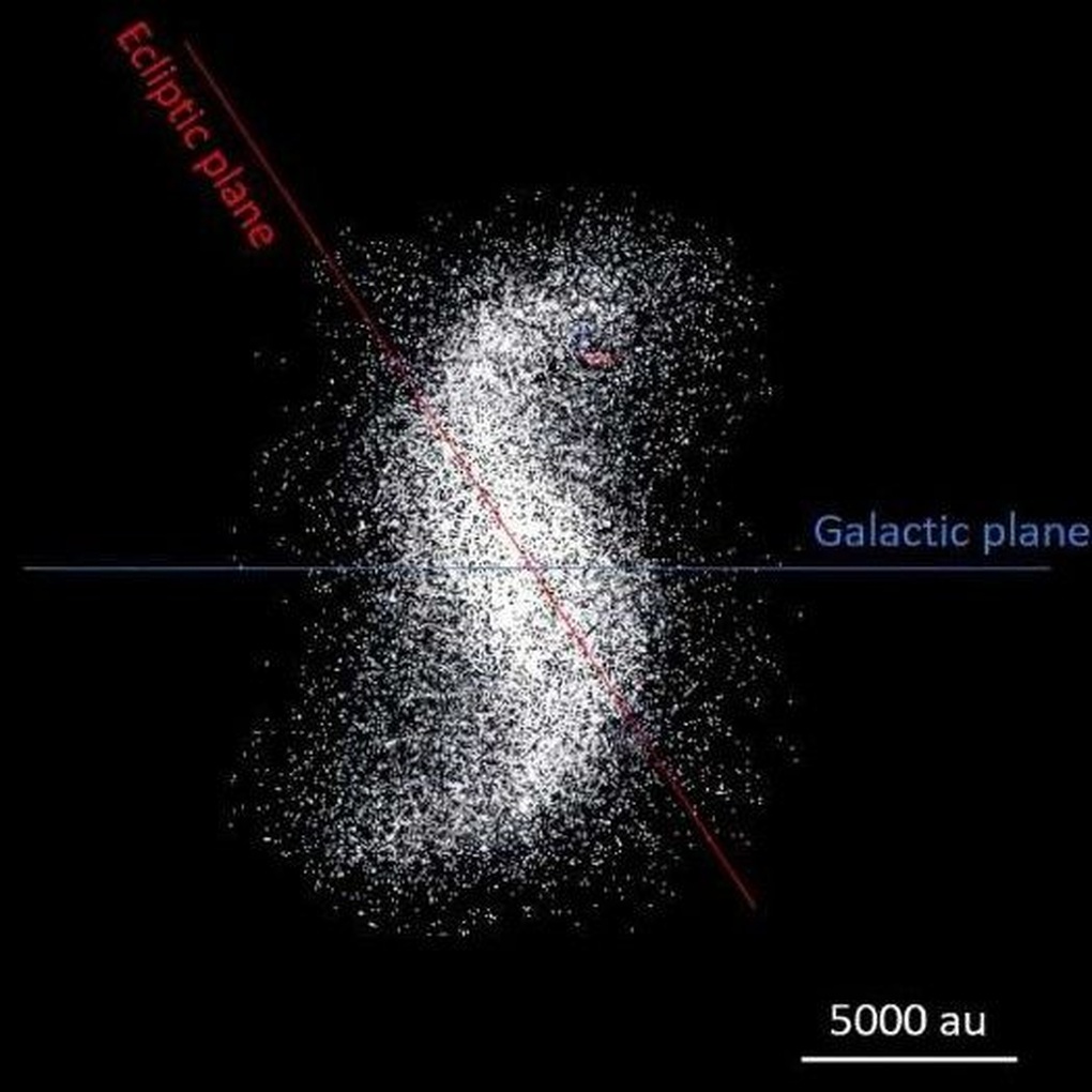 Siêu máy tính của NASA tìm thấy thiên hà thu nhỏ tại rìa hệ Mặt Trời - 1 Siêu máy tính của NASA tìm thấy thiên hà thu nhỏ tại rìa hệ Mặt Trời - 1