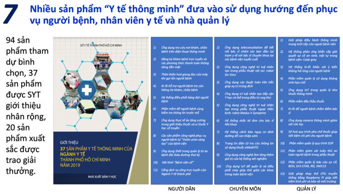 10 hoạt động khám, chữa bệnh nổi bật trong năm 2019 của Ngành Y tế TP.HCM - Ảnh 7.