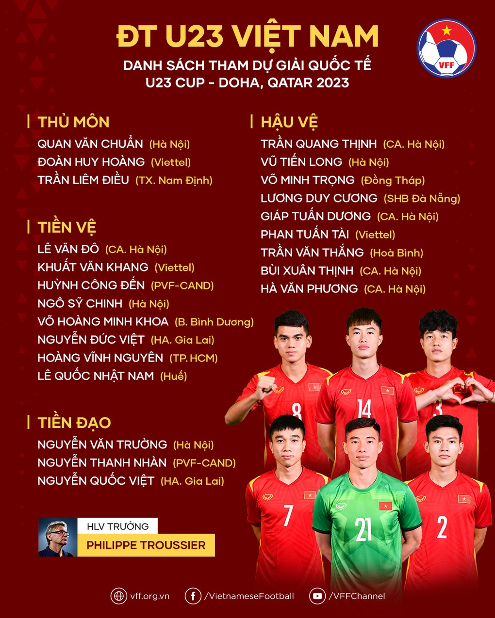 Cầu thủ U23 Việt Nam nói điều bất ngờ về mục tiêu World Cup - 5 Cầu thủ U23 Việt Nam nói điều bất ngờ về mục tiêu World Cup - 5