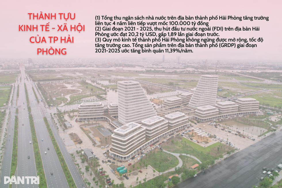 Thành phố duy nhất cả nước luôn đứng tốp đầu về cải cách hành chính - 8 Thành phố duy nhất cả nước luôn đứng tốp đầu về cải cách hành chính - 8