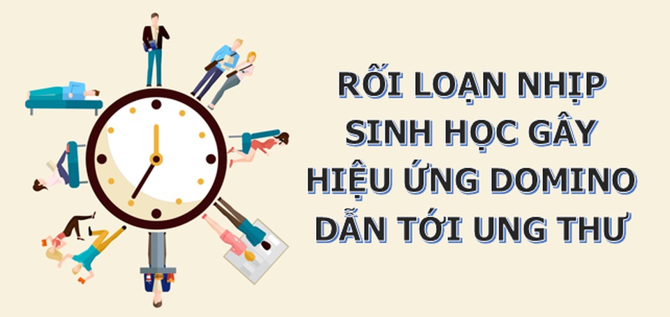 Duy trì thời gian sinh hoạt đều đặn là “chìa khóa” để phòng ngừa ung thư - 2 Duy trì thời gian sinh hoạt đều đặn là “chìa khóa” để phòng ngừa ung thư - 2
