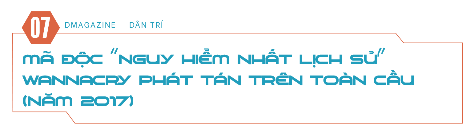 Những vụ tấn công mạng gây thiệt hại khủng khiếp nhất trong lịch sử - 25 Những vụ tấn công mạng gây thiệt hại khủng khiếp nhất trong lịch sử - 25