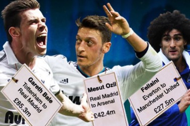 Thống kê thị trường chuyển nhượng hè 2013: “Phiên chợ” điên rồ