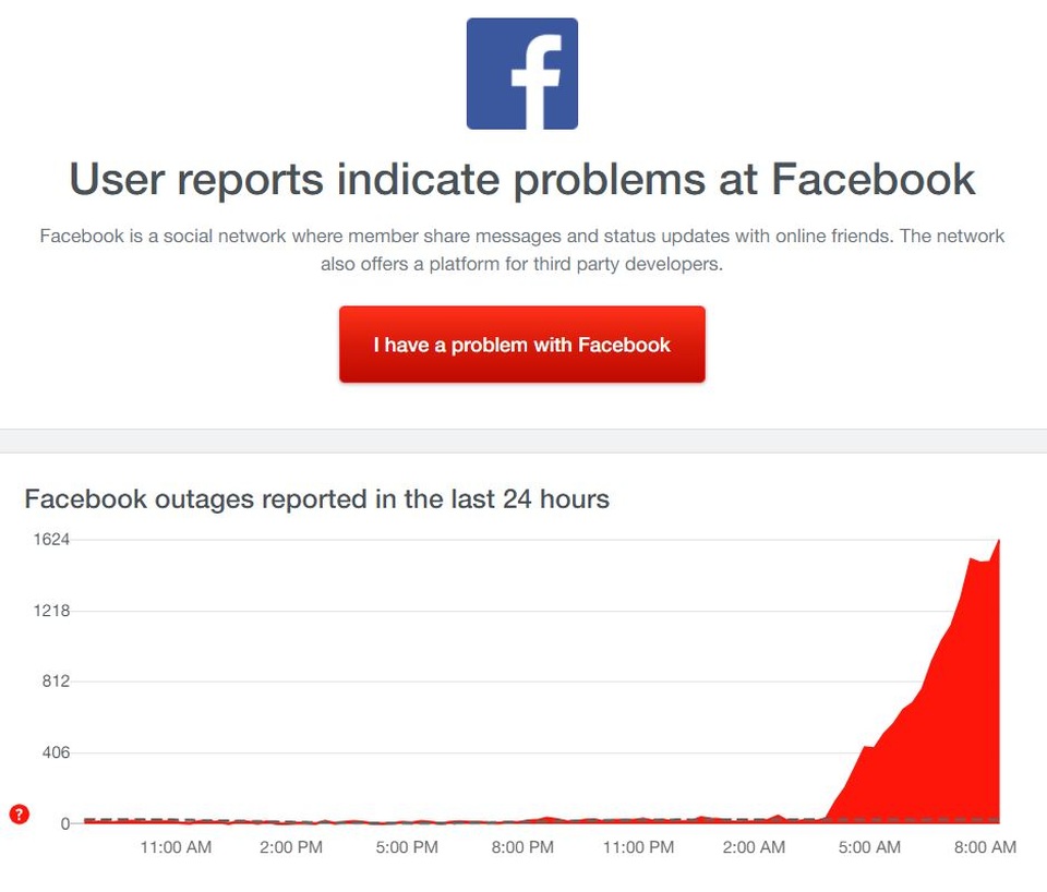 Facebook gặp lỗi kỳ lạ tại Việt Nam - 2 Facebook gặp lỗi kỳ lạ tại Việt Nam - 2