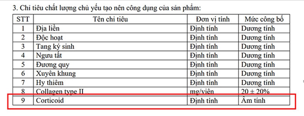 Viên xương khớp Khương Thảo Đan đã có chai lớn 120 viên, tiết kiệm đến 82.000 đồng - 4 Viên xương khớp Khương Thảo Đan đã có chai lớn 120 viên, tiết kiệm đến 82.000 đồng - 4