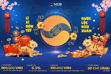 Cơ hội trúng vàng khi giao dịch đầu xuân tại NCB
