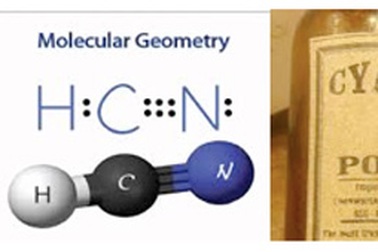 Ngộ độc Cyanua: Cứu chữa sớm, phục hồi cao