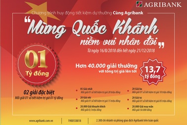Cơ hội trở thành tỷ phú khi gửi tiền tại Agribank nhân dịp Quốc Khánh 2/9